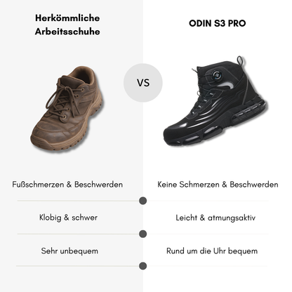 ODIN® S3 Pro – Power, Protection, and Comfort in Every Step