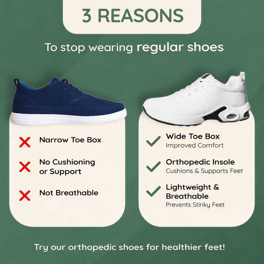 EasyFeet – Ergonomic Pain Relief Shoes