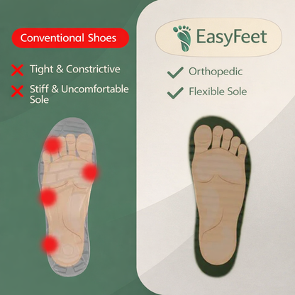 EasyFeet – Ergonomic Pain Relief Shoes