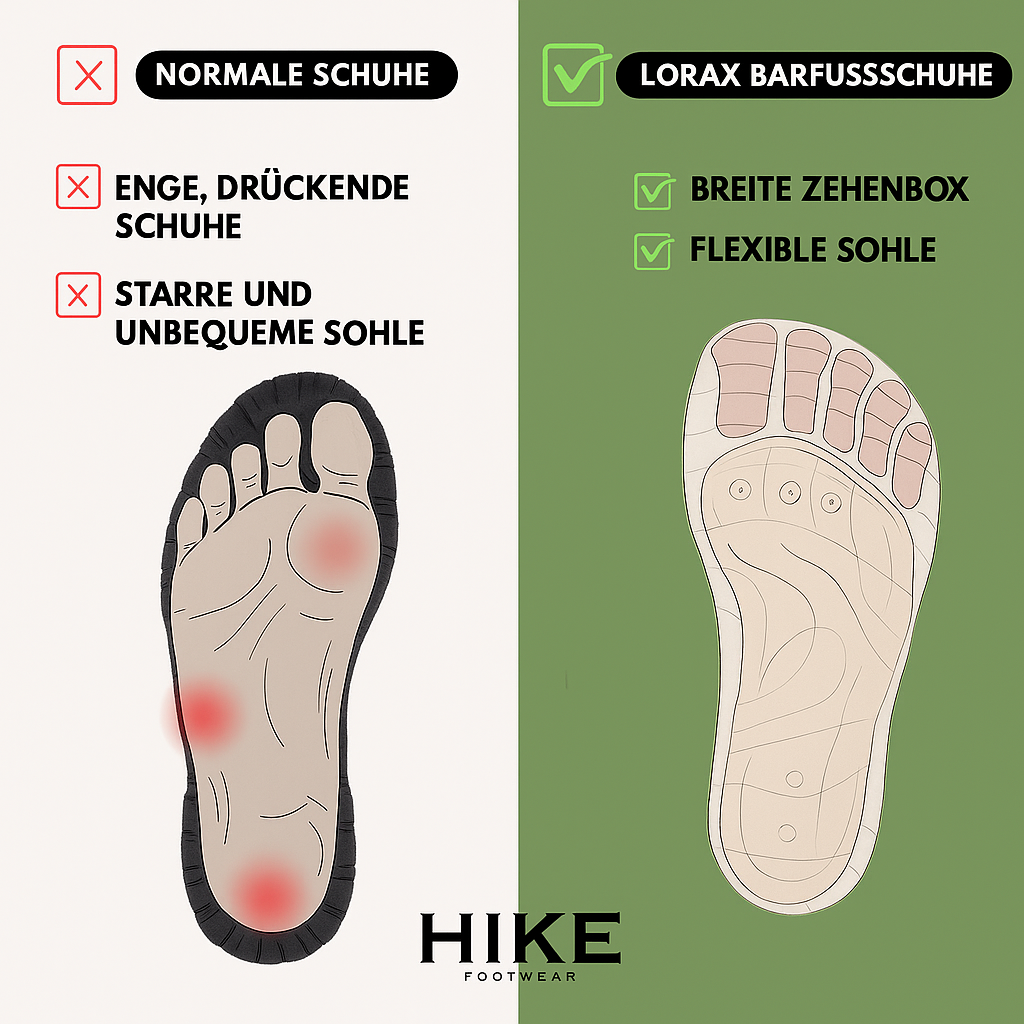 Lorax Pro – Unisex Barefoot Shoes for Natural, Pain-Free Movement