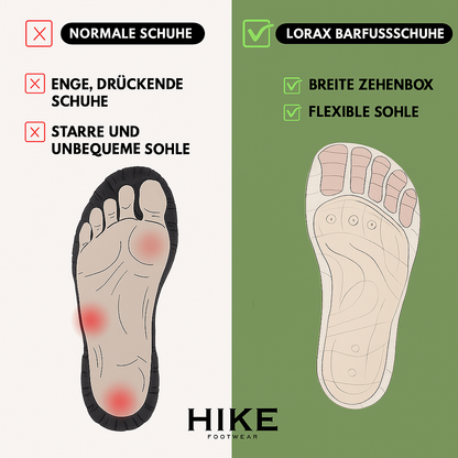 Lorax Pro – Unisex Barefoot Shoes for Natural, Pain-Free Movement