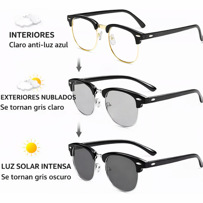 Gafas Polarizadas Inteligentes - VisionMax