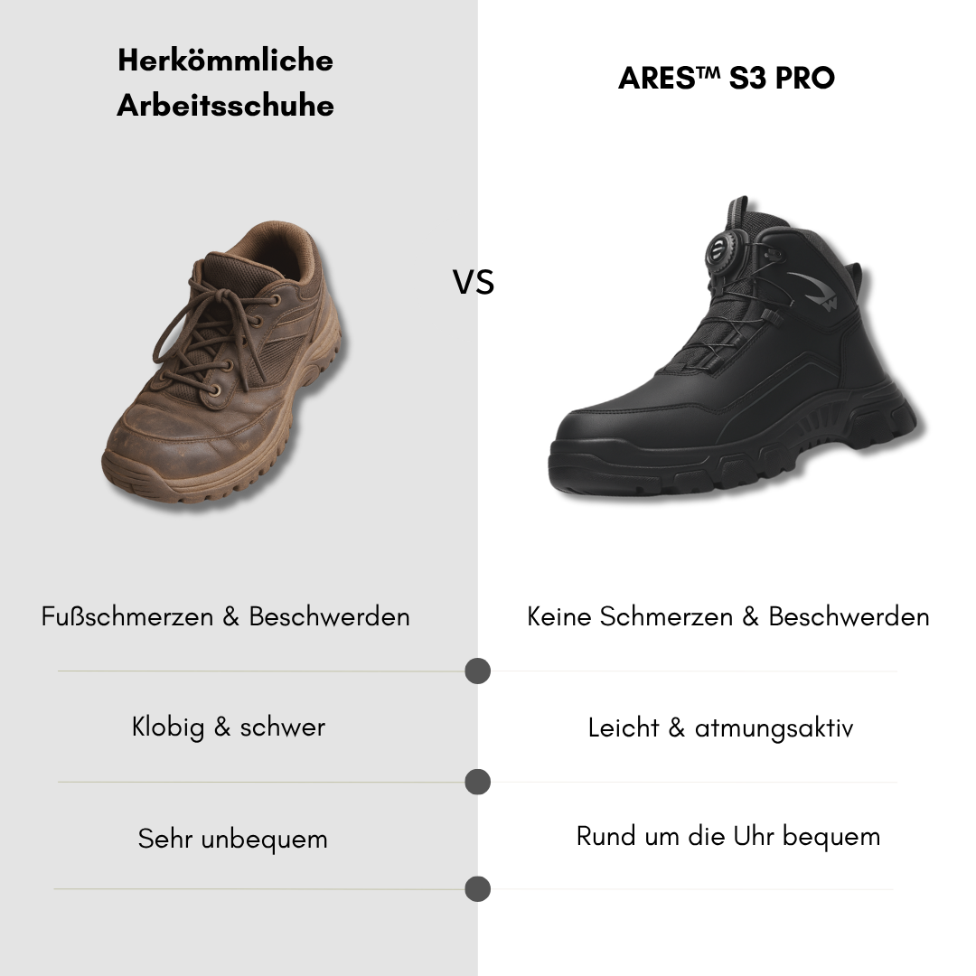 ARES® S3 Pro – All-Day Power with Maximum Safety