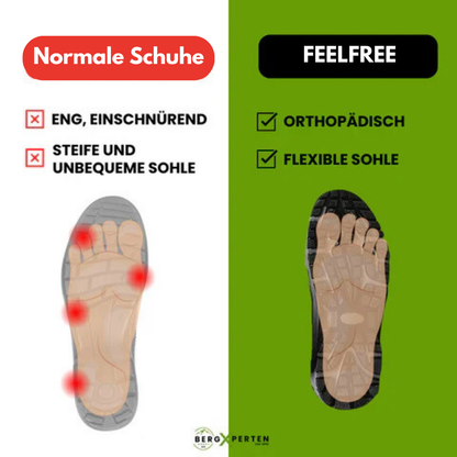 FeelFree – All-Weather Orthopedic Pain-Relief Shoes